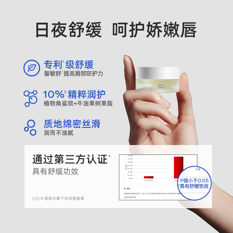 中国诺卜ROPO丰润舒护唇膜10g（4瓶装）