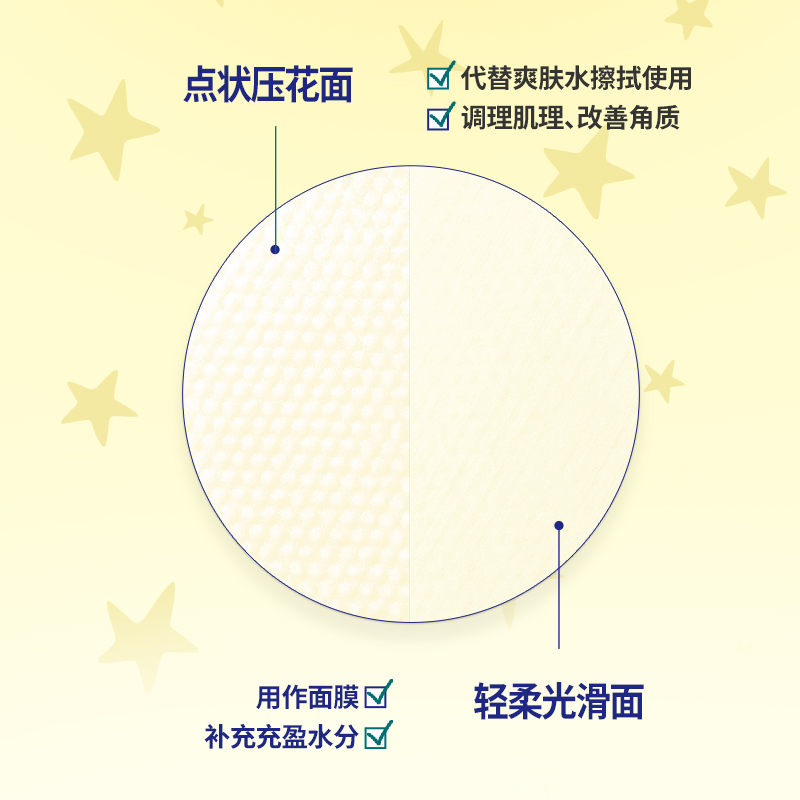 韩国果达儿goodal济州青橘维他命爽肤棉片