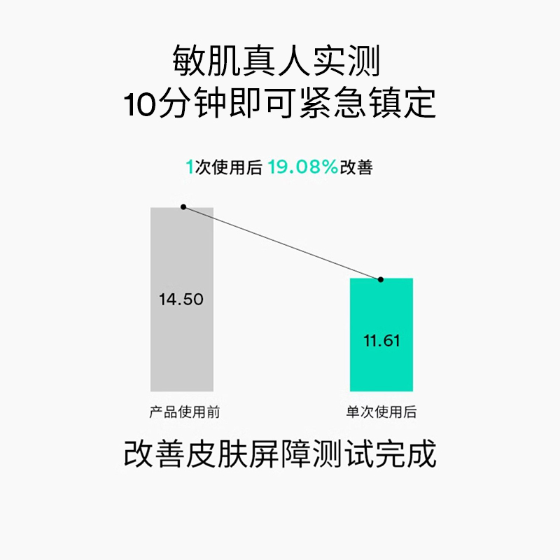 韩国阿彼芙ABIB羟基积雪草甙焕颜面膜10片